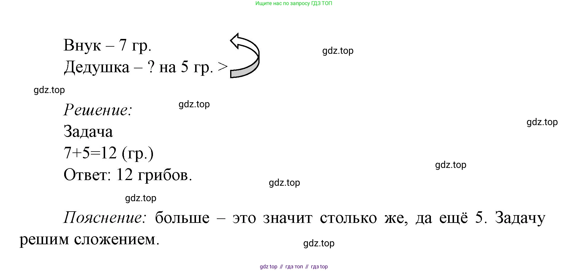 Математика, 1 класс Проверочные работы, автор: Волкова Светлана Ивановна, издательство Просвещение, Москва, 2023, белого цвета, страница 44, номер 2, Решение (продолжение 2)