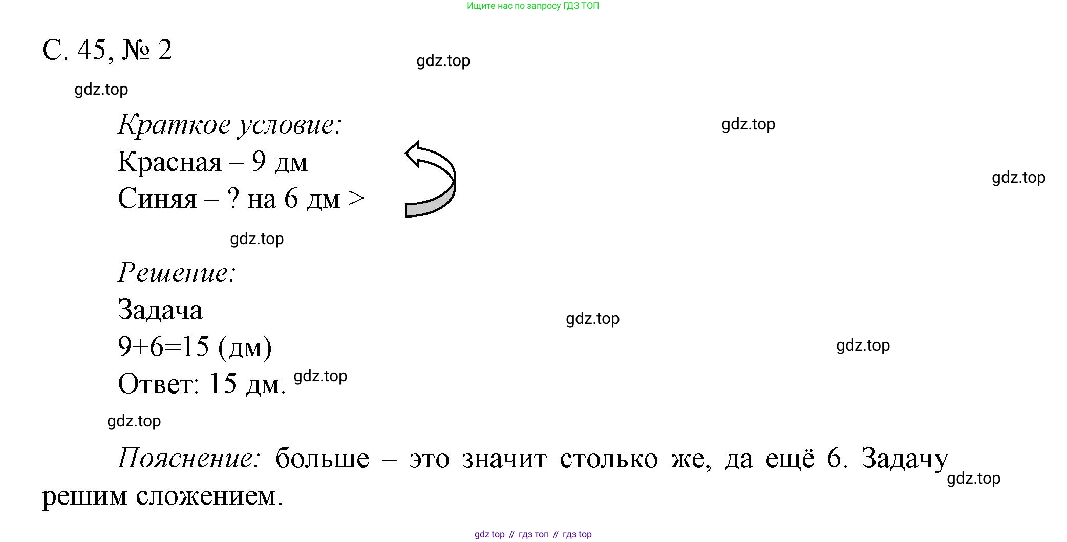 Математика, 1 класс Проверочные работы, автор: Волкова Светлана Ивановна, издательство Просвещение, Москва, 2023, белого цвета, страница 45, номер 2, Решение