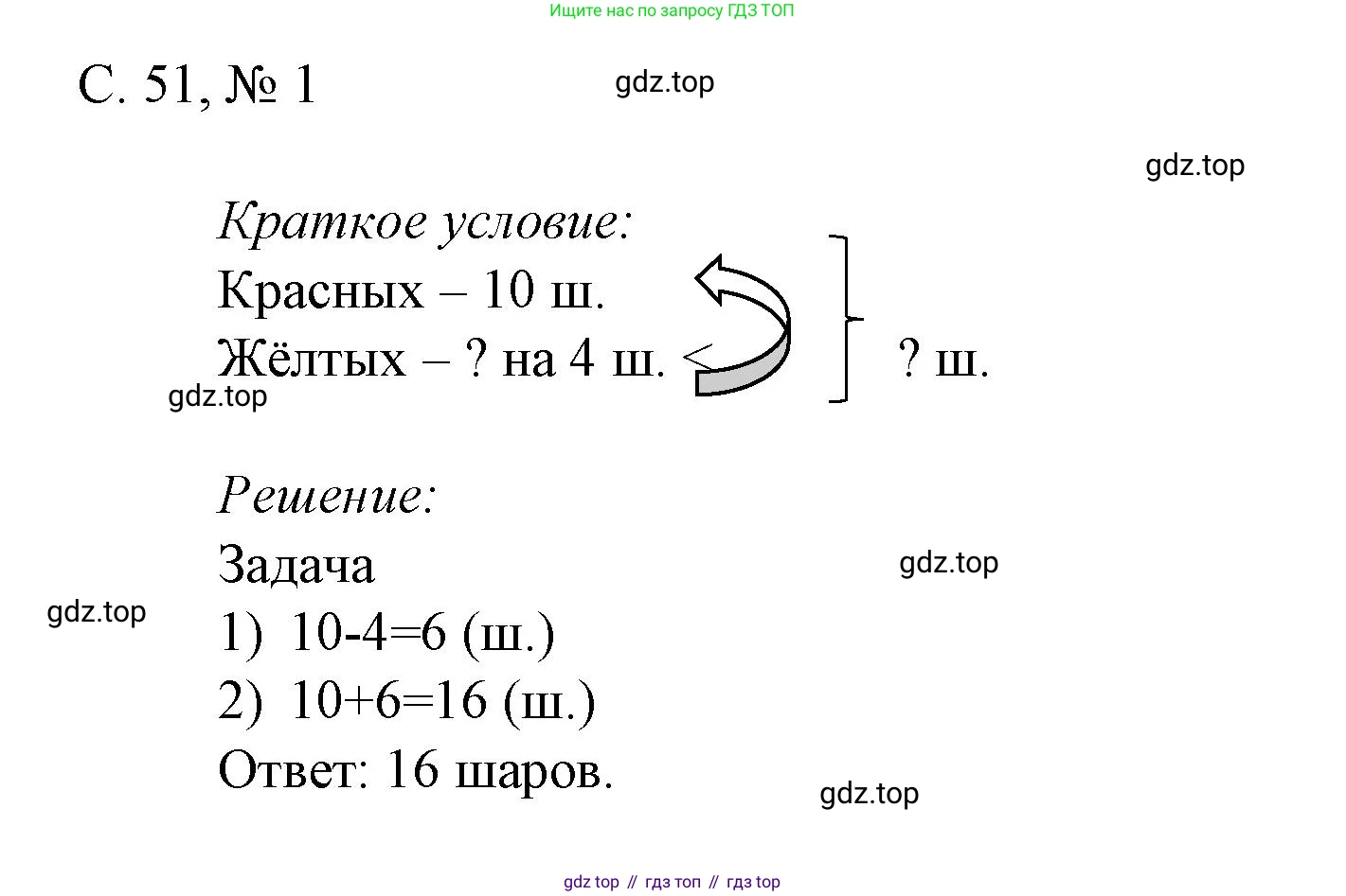 Математика, 1 класс Проверочные работы, автор: Волкова Светлана Ивановна, издательство Просвещение, Москва, 2023, белого цвета, страница 51, номер 2, Решение