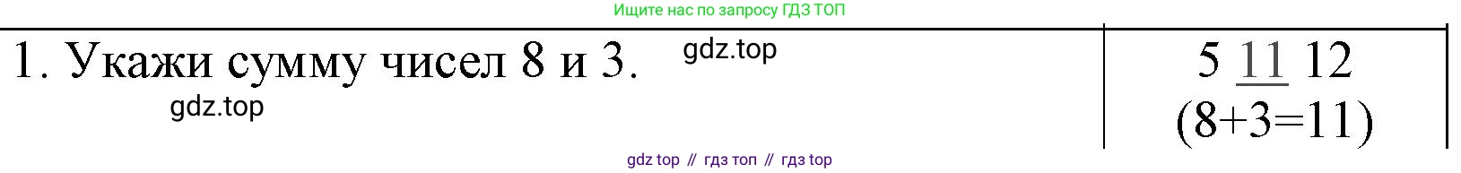 Математика, 1 класс Проверочные работы, автор: Волкова Светлана Ивановна, издательство Просвещение, Москва, 2023, белого цвета, страница 52, номер 1, Решение
