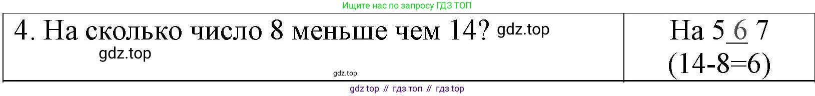 Математика, 1 класс Проверочные работы, автор: Волкова Светлана Ивановна, издательство Просвещение, Москва, 2023, белого цвета, страница 52, номер 4, Решение
