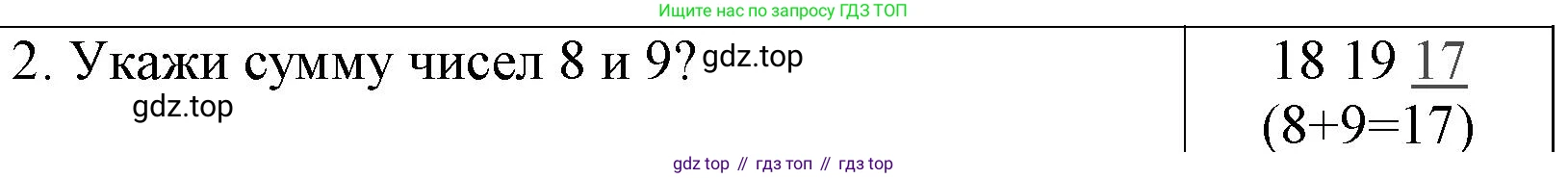 Математика, 1 класс Проверочные работы, автор: Волкова Светлана Ивановна, издательство Просвещение, Москва, 2023, белого цвета, страница 53, номер 2, Решение