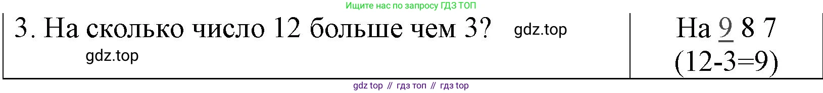 Математика, 1 класс Проверочные работы, автор: Волкова Светлана Ивановна, издательство Просвещение, Москва, 2023, белого цвета, страница 53, номер 3, Решение
