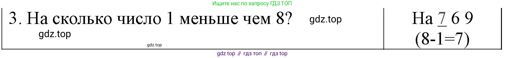 Математика, 1 класс Проверочные работы, автор: Волкова Светлана Ивановна, издательство Просвещение, Москва, 2023, белого цвета, страница 54, номер 3, Решение