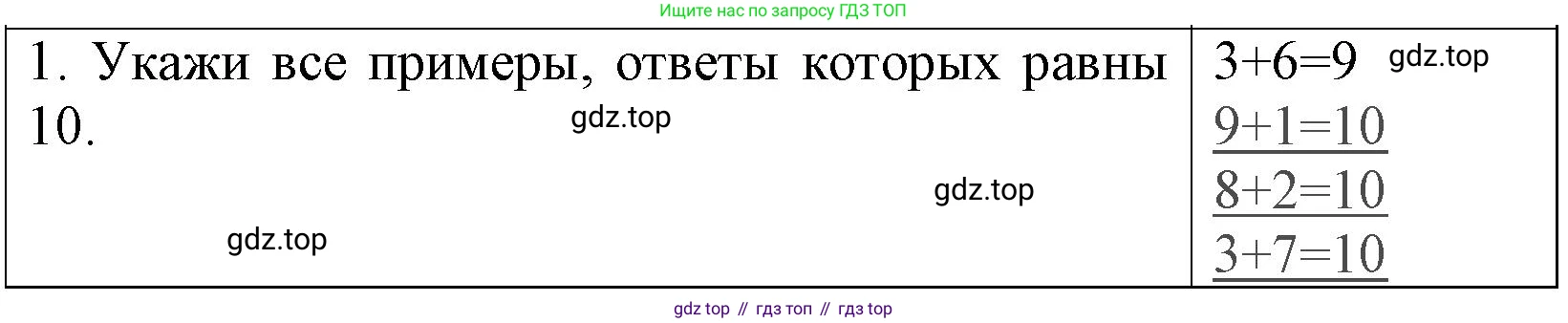 Математика, 1 класс Проверочные работы, автор: Волкова Светлана Ивановна, издательство Просвещение, Москва, 2023, белого цвета, страница 55, номер 1, Решение