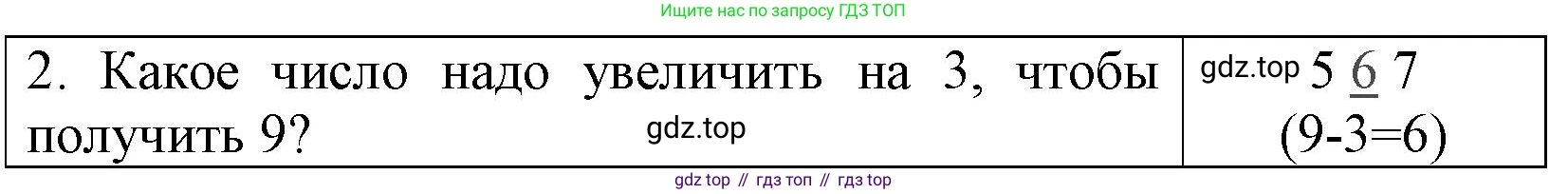 Математика, 1 класс Проверочные работы, автор: Волкова Светлана Ивановна, издательство Просвещение, Москва, 2023, белого цвета, страница 55, номер 2, Решение