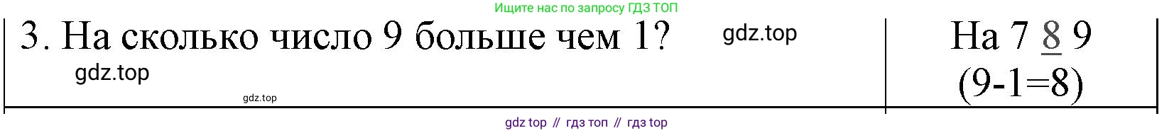 Математика, 1 класс Проверочные работы, автор: Волкова Светлана Ивановна, издательство Просвещение, Москва, 2023, белого цвета, страница 55, номер 3, Решение
