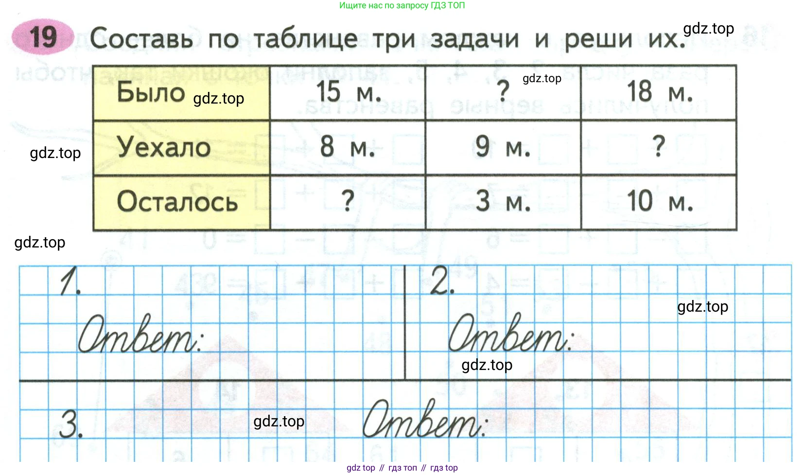 ГДЗ Математика, 2 класс рабочая тетрадь, авторы: Моро Мария Игнатьевна, Волкова К В, издательство Просвещение, Москва, 2023, белого цвета, Часть 1, страница 10, номер 19, Условие