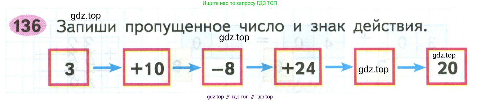 ГДЗ Математика, 2 класс рабочая тетрадь, авторы: Моро Мария Игнатьевна, Волкова К В, издательство Просвещение, Москва, 2023, белого цвета, Часть 1, страница 74, номер 136, Условие
