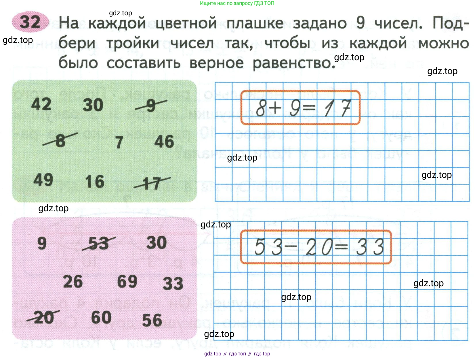 ГДЗ Математика, 2 класс рабочая тетрадь, авторы: Моро Мария Игнатьевна, Волкова К В, издательство Просвещение, Москва, 2023, белого цвета, Часть 2, страница 13, номер 32, Условие