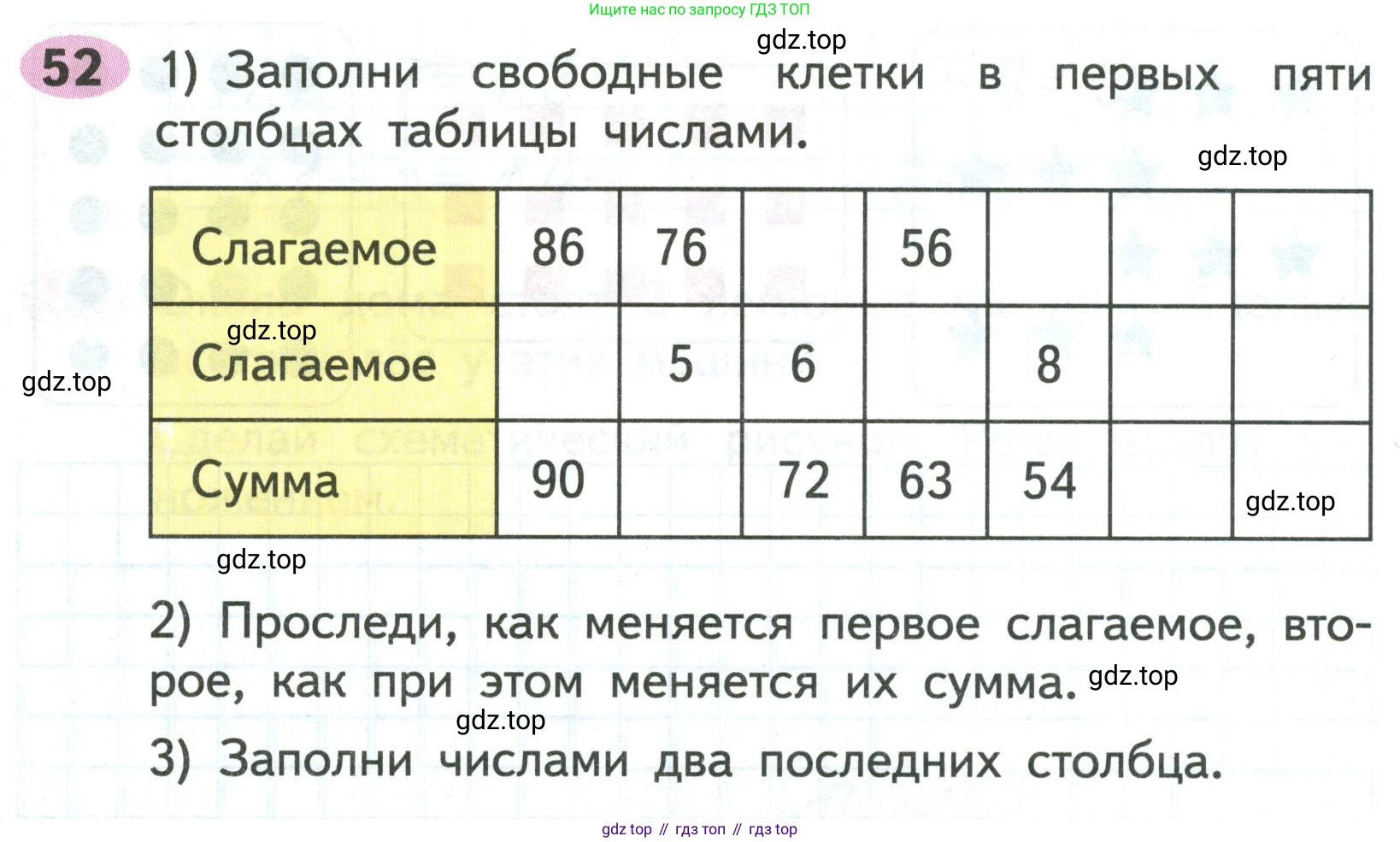 ГДЗ Математика, 2 класс рабочая тетрадь, авторы: Моро Мария Игнатьевна, Волкова К В, издательство Просвещение, Москва, 2023, белого цвета, Часть 2, страница 21, номер 52, Условие