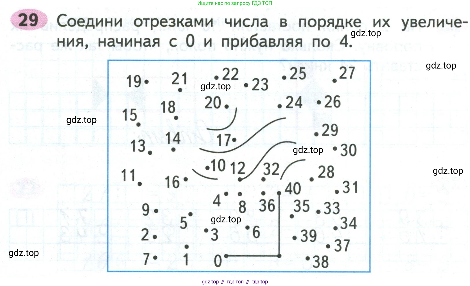 ГДЗ Математика, 2 класс рабочая тетрадь, авторы: Моро Мария Игнатьевна, Волкова К В, издательство Просвещение, Москва, 2023, белого цвета, Часть 2, страница 60, номер 29, Условие