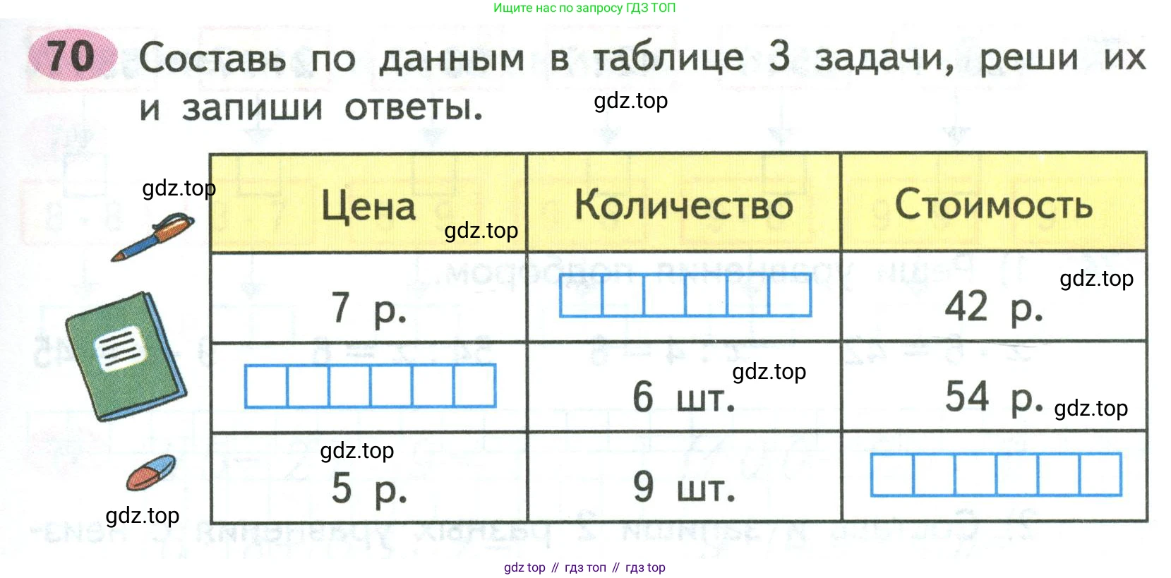 ГДЗ Математика, 2 класс рабочая тетрадь, авторы: Моро Мария Игнатьевна, Волкова К В, издательство Просвещение, Москва, 2023, белого цвета, Часть 2, страница 73, номер 70, Условие