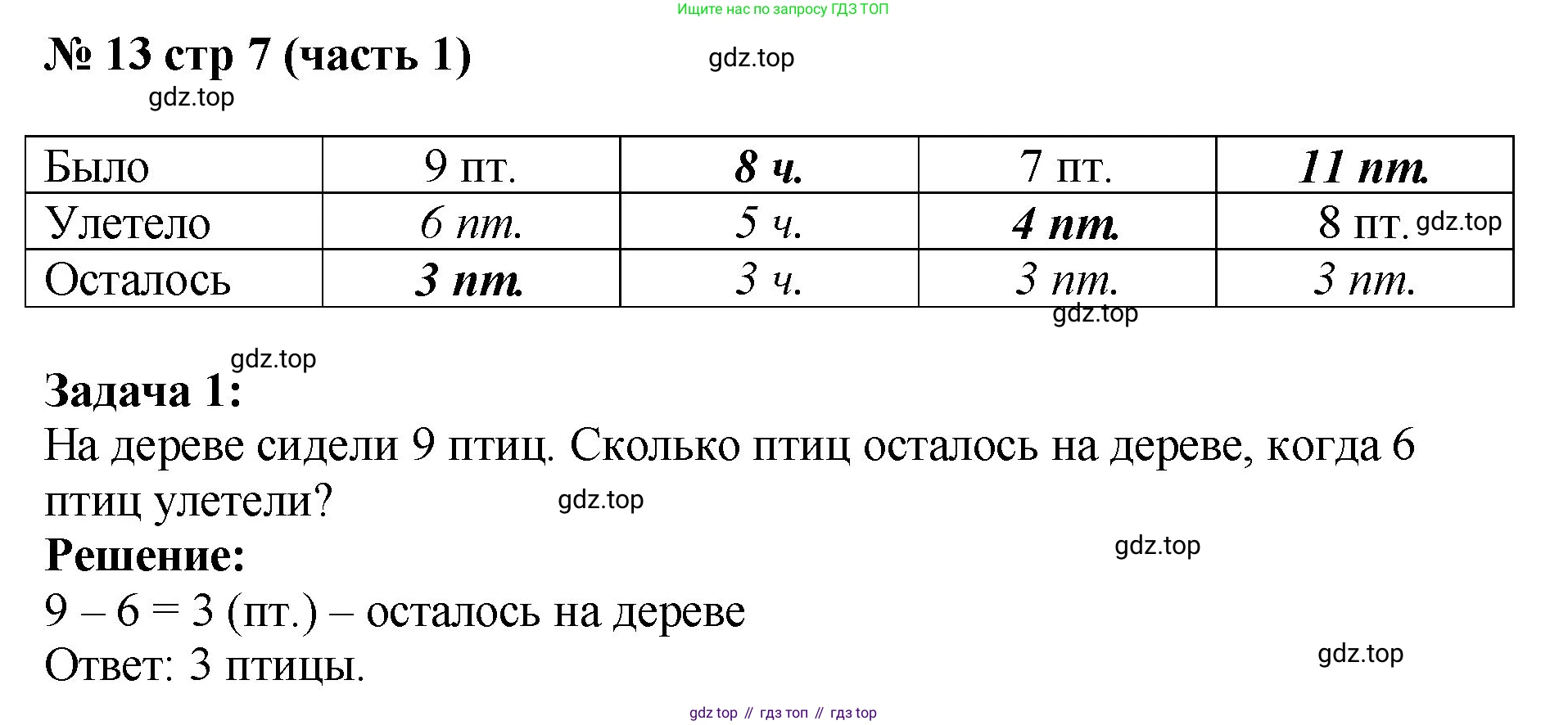 ГДЗ Математика, 2 класс рабочая тетрадь, авторы: Моро Мария Игнатьевна, Волкова К В, издательство Просвещение, Москва, 2023, белого цвета, Часть 1, страница 7, номер 13, Решение