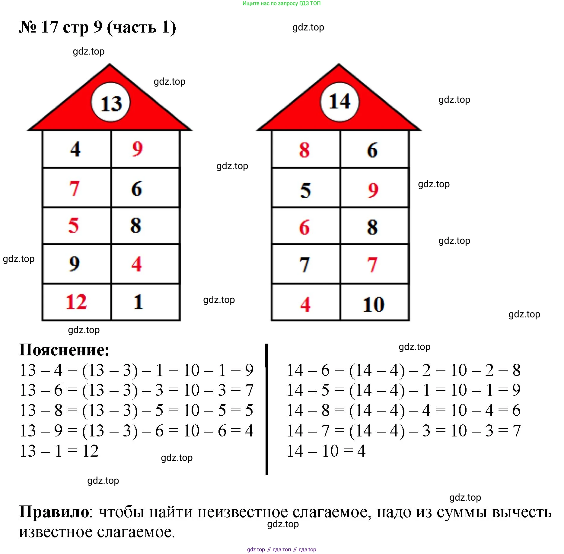 ГДЗ Математика, 2 класс рабочая тетрадь, авторы: Моро Мария Игнатьевна, Волкова К В, издательство Просвещение, Москва, 2023, белого цвета, Часть 1, страница 9, номер 17, Решение