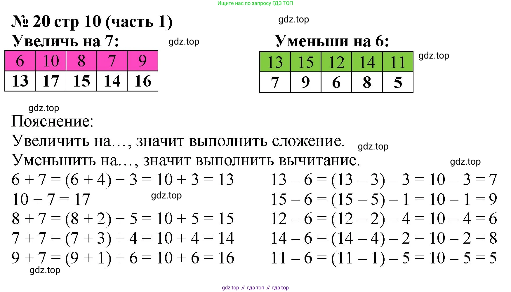 ГДЗ Математика, 2 класс рабочая тетрадь, авторы: Моро Мария Игнатьевна, Волкова К В, издательство Просвещение, Москва, 2023, белого цвета, Часть 1, страница 10, номер 20, Решение