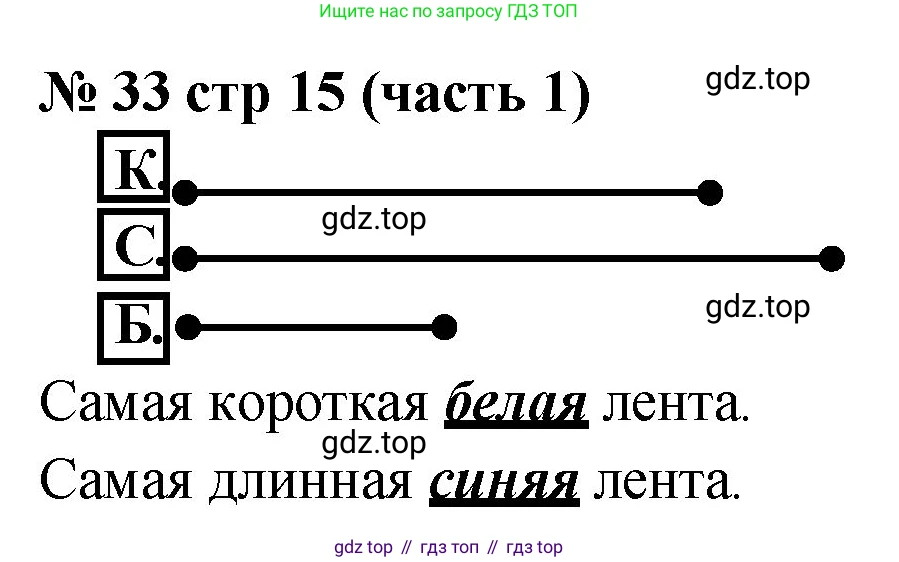 ГДЗ Математика, 2 класс рабочая тетрадь, авторы: Моро Мария Игнатьевна, Волкова К В, издательство Просвещение, Москва, 2023, белого цвета, Часть 1, страница 15, номер 33, Решение