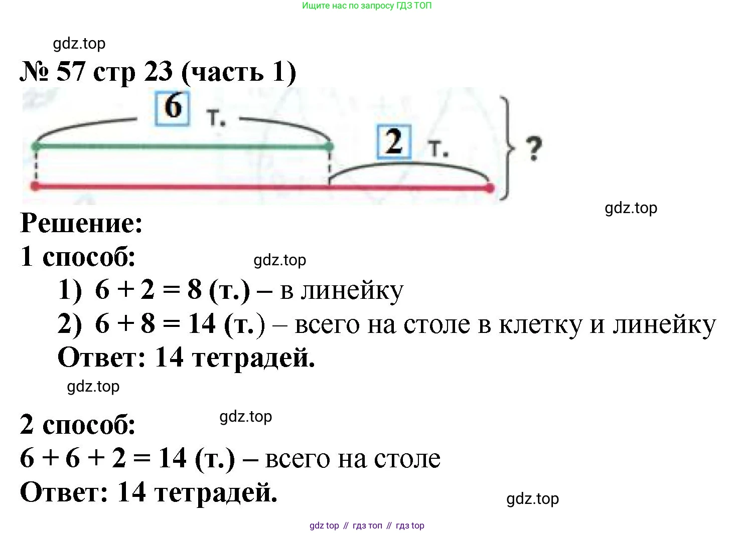 ГДЗ Математика, 2 класс рабочая тетрадь, авторы: Моро Мария Игнатьевна, Волкова К В, издательство Просвещение, Москва, 2023, белого цвета, Часть 1, страница 23, номер 57, Решение