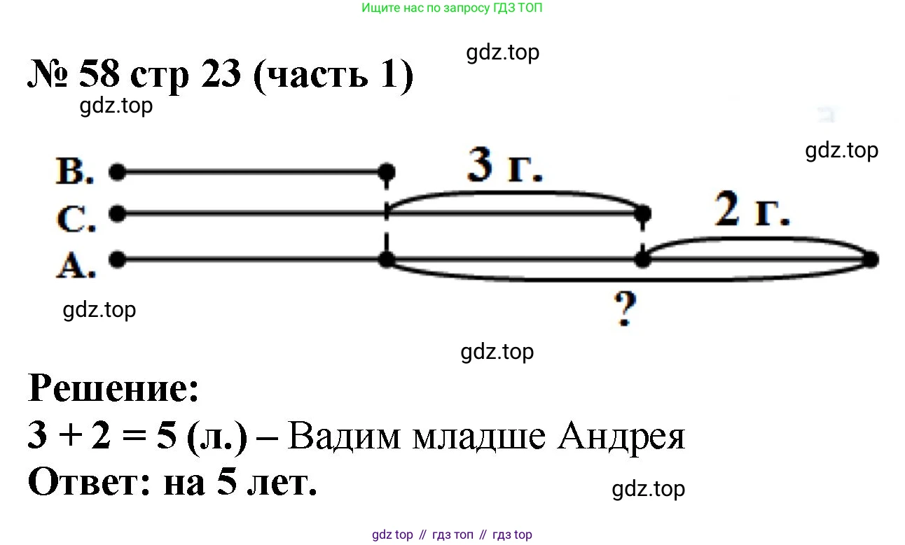 ГДЗ Математика, 2 класс рабочая тетрадь, авторы: Моро Мария Игнатьевна, Волкова К В, издательство Просвещение, Москва, 2023, белого цвета, Часть 1, страница 23, номер 58, Решение