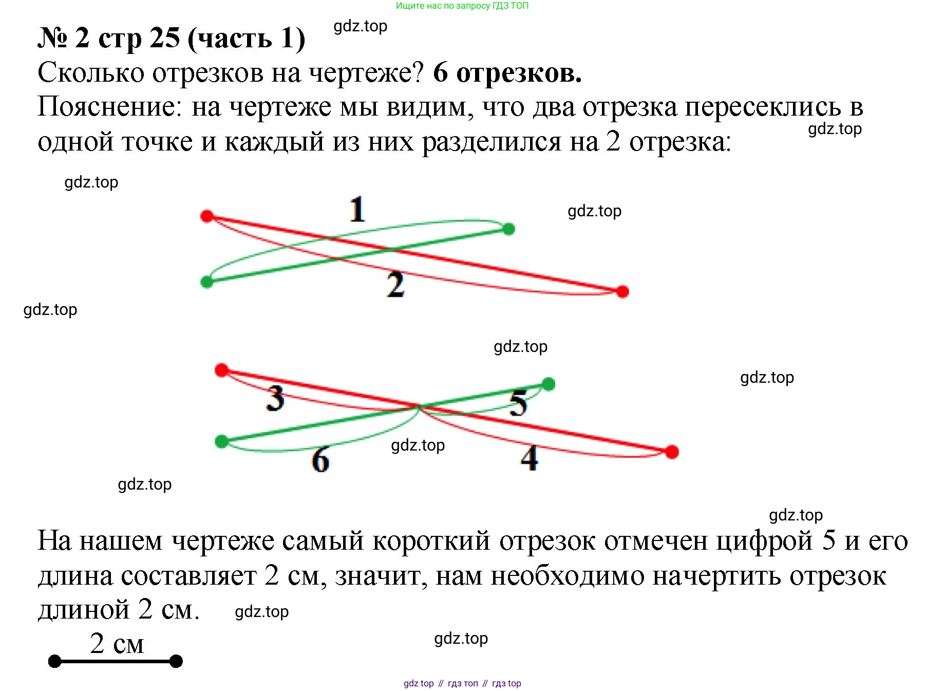 ГДЗ Математика, 2 класс рабочая тетрадь, авторы: Моро Мария Игнатьевна, Волкова К В, издательство Просвещение, Москва, 2023, белого цвета, Часть 1, страница 25, номер 2, Решение