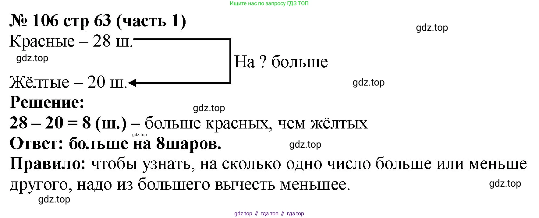 ГДЗ Математика, 2 класс рабочая тетрадь, авторы: Моро Мария Игнатьевна, Волкова К В, издательство Просвещение, Москва, 2023, белого цвета, Часть 1, страница 63, номер 106, Решение