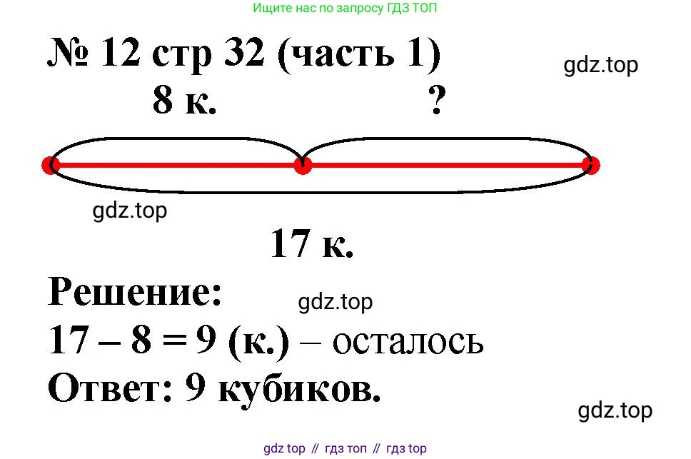ГДЗ Математика, 2 класс рабочая тетрадь, авторы: Моро Мария Игнатьевна, Волкова К В, издательство Просвещение, Москва, 2023, белого цвета, Часть 1, страница 32, номер 12, Решение