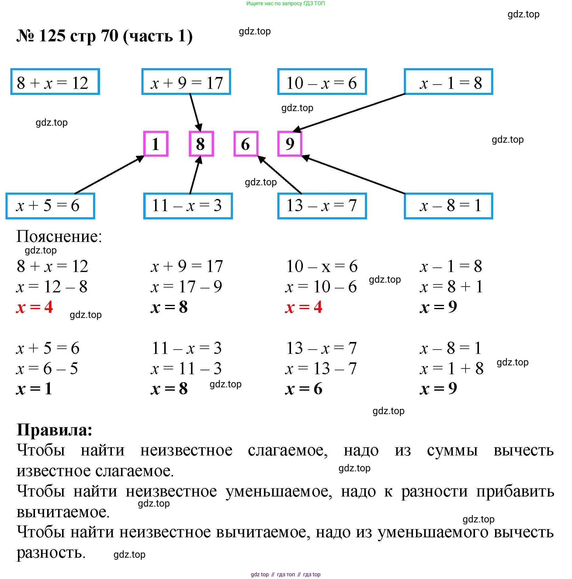 ГДЗ Математика, 2 класс рабочая тетрадь, авторы: Моро Мария Игнатьевна, Волкова К В, издательство Просвещение, Москва, 2023, белого цвета, Часть 1, страница 70, номер 125, Решение