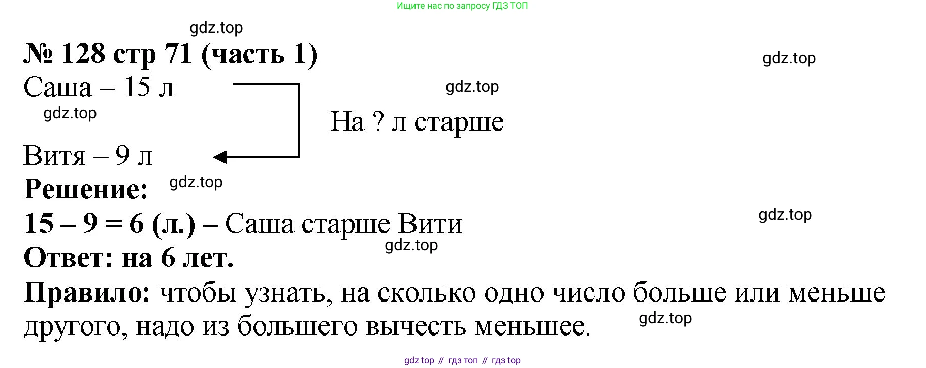 ГДЗ Математика, 2 класс рабочая тетрадь, авторы: Моро Мария Игнатьевна, Волкова К В, издательство Просвещение, Москва, 2023, белого цвета, Часть 1, страница 71, номер 128, Решение