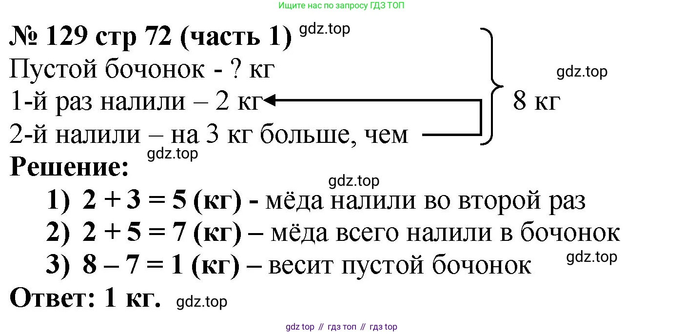 ГДЗ Математика, 2 класс рабочая тетрадь, авторы: Моро Мария Игнатьевна, Волкова К В, издательство Просвещение, Москва, 2023, белого цвета, Часть 1, страница 72, номер 129, Решение