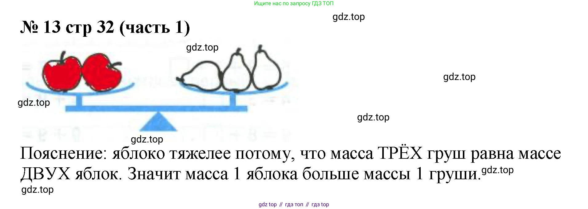 ГДЗ Математика, 2 класс рабочая тетрадь, авторы: Моро Мария Игнатьевна, Волкова К В, издательство Просвещение, Москва, 2023, белого цвета, Часть 1, страница 32, номер 13, Решение