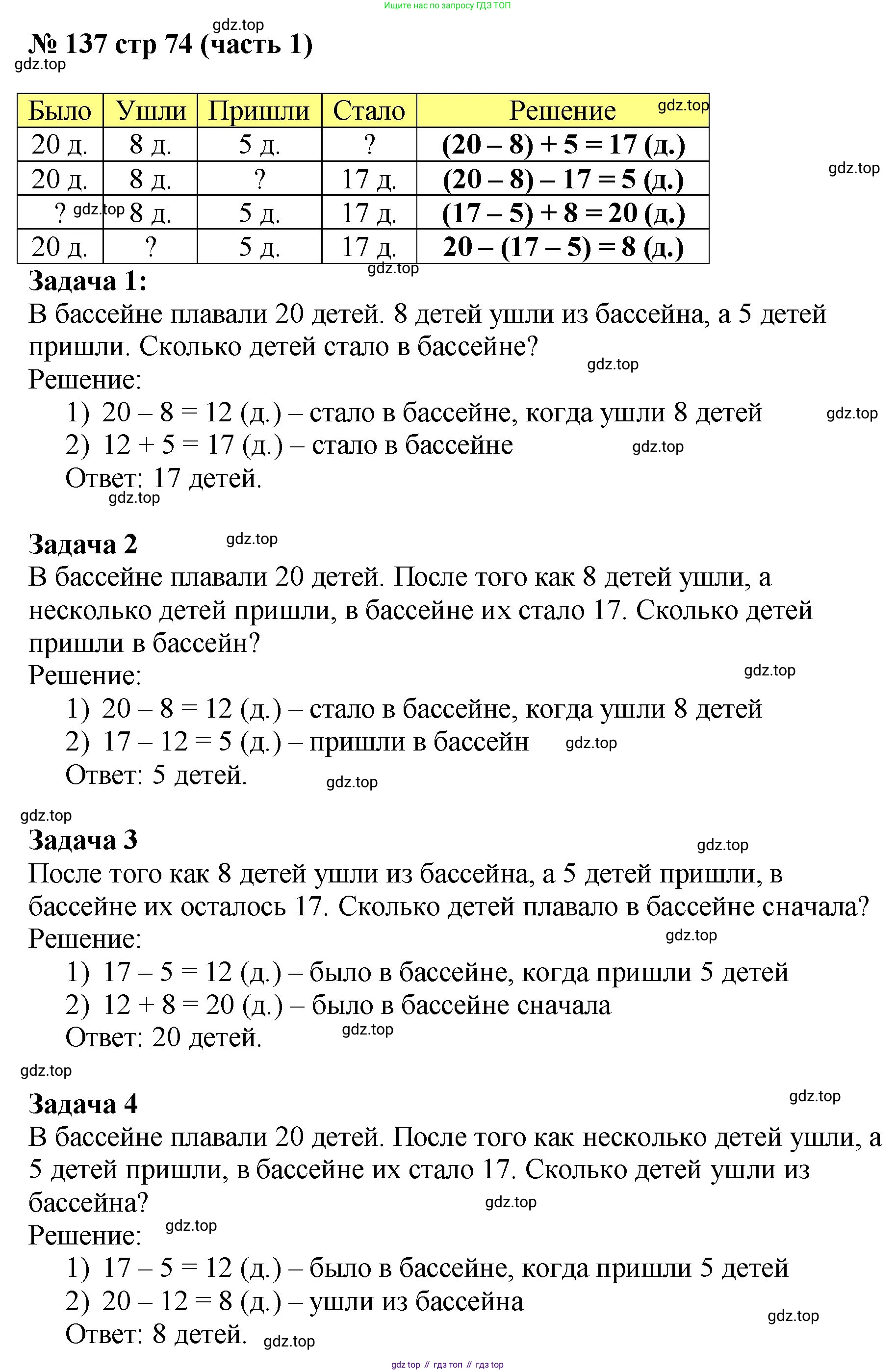 ГДЗ Математика, 2 класс рабочая тетрадь, авторы: Моро Мария Игнатьевна, Волкова К В, издательство Просвещение, Москва, 2023, белого цвета, Часть 1, страница 74, номер 137, Решение