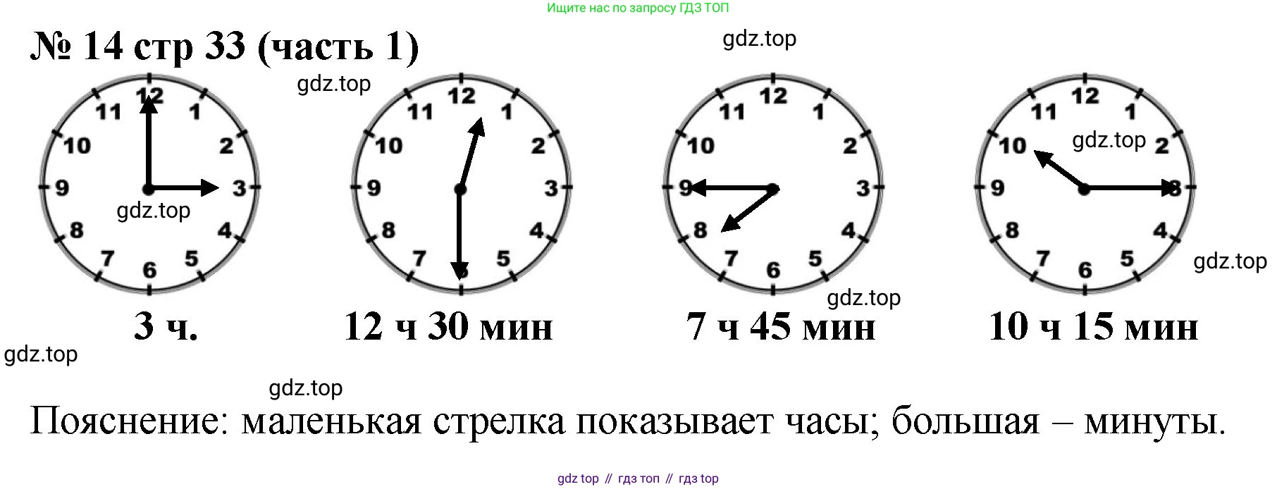 ГДЗ Математика, 2 класс рабочая тетрадь, авторы: Моро Мария Игнатьевна, Волкова К В, издательство Просвещение, Москва, 2023, белого цвета, Часть 1, страница 33, номер 14, Решение
