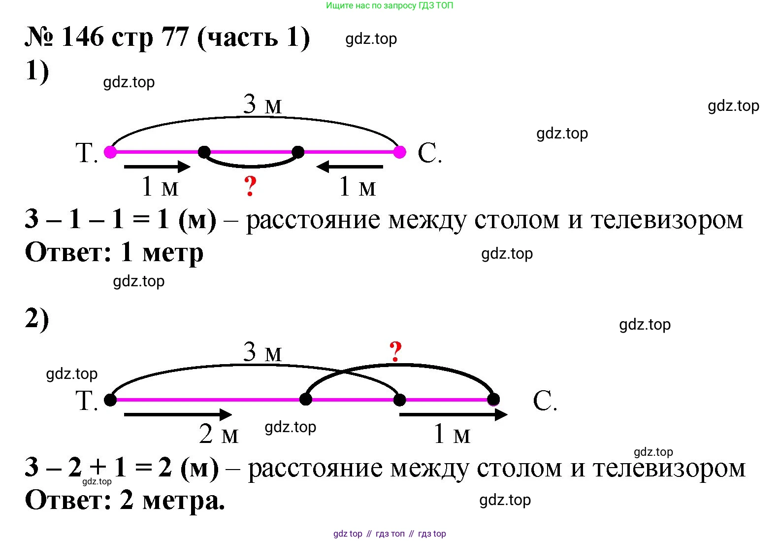 ГДЗ Математика, 2 класс рабочая тетрадь, авторы: Моро Мария Игнатьевна, Волкова К В, издательство Просвещение, Москва, 2023, белого цвета, Часть 1, страница 77, номер 146, Решение
