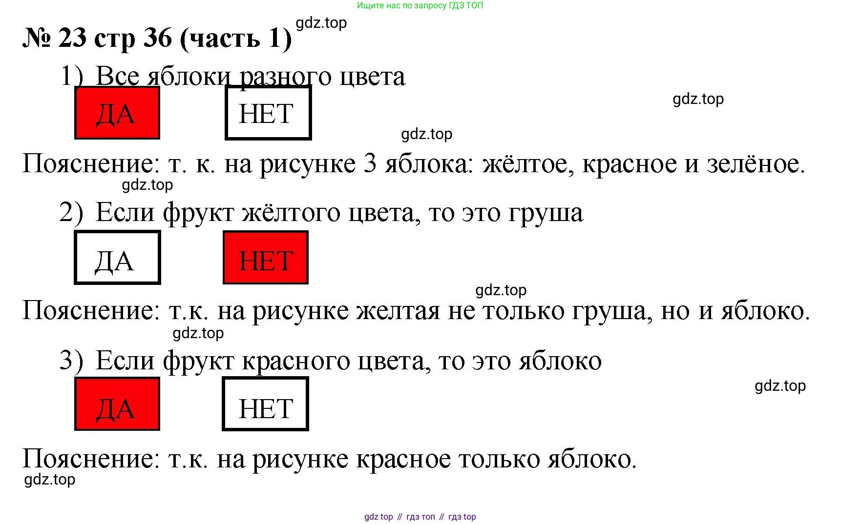 ГДЗ Математика, 2 класс рабочая тетрадь, авторы: Моро Мария Игнатьевна, Волкова К В, издательство Просвещение, Москва, 2023, белого цвета, Часть 1, страница 36, номер 23, Решение
