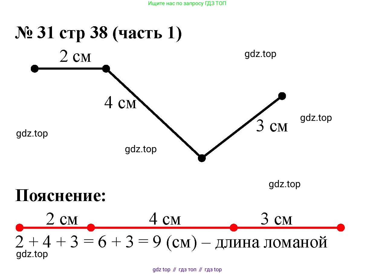 ГДЗ Математика, 2 класс рабочая тетрадь, авторы: Моро Мария Игнатьевна, Волкова К В, издательство Просвещение, Москва, 2023, белого цвета, Часть 1, страница 38, номер 31, Решение