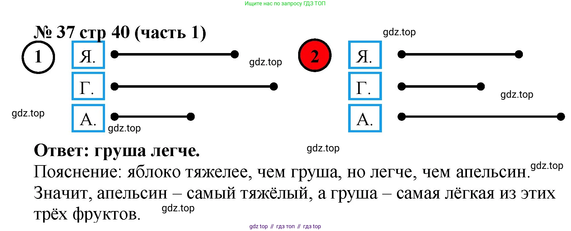ГДЗ Математика, 2 класс рабочая тетрадь, авторы: Моро Мария Игнатьевна, Волкова К В, издательство Просвещение, Москва, 2023, белого цвета, Часть 1, страница 40, номер 37, Решение