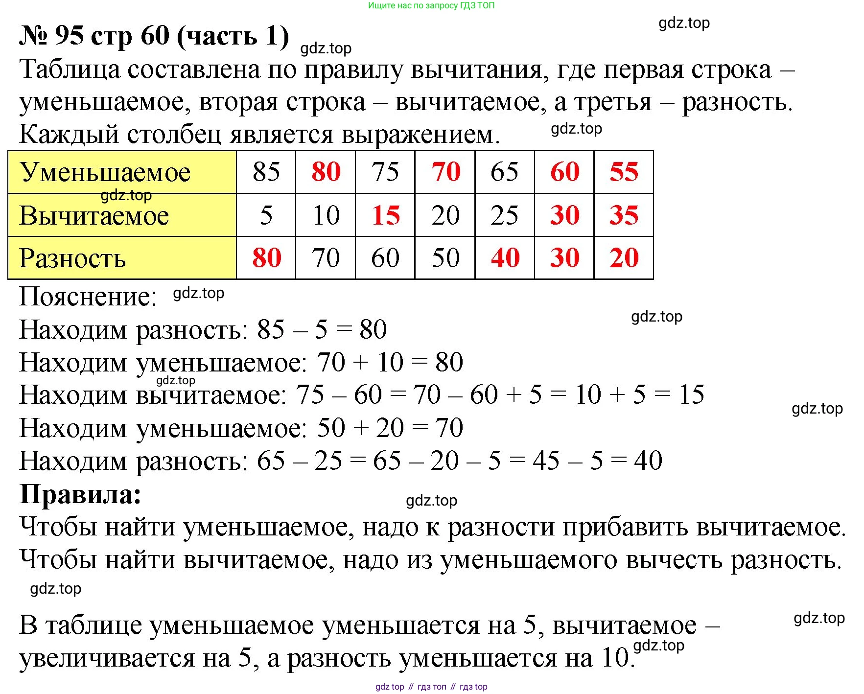 ГДЗ Математика, 2 класс рабочая тетрадь, авторы: Моро Мария Игнатьевна, Волкова К В, издательство Просвещение, Москва, 2023, белого цвета, Часть 1, страница 60, номер 95, Решение