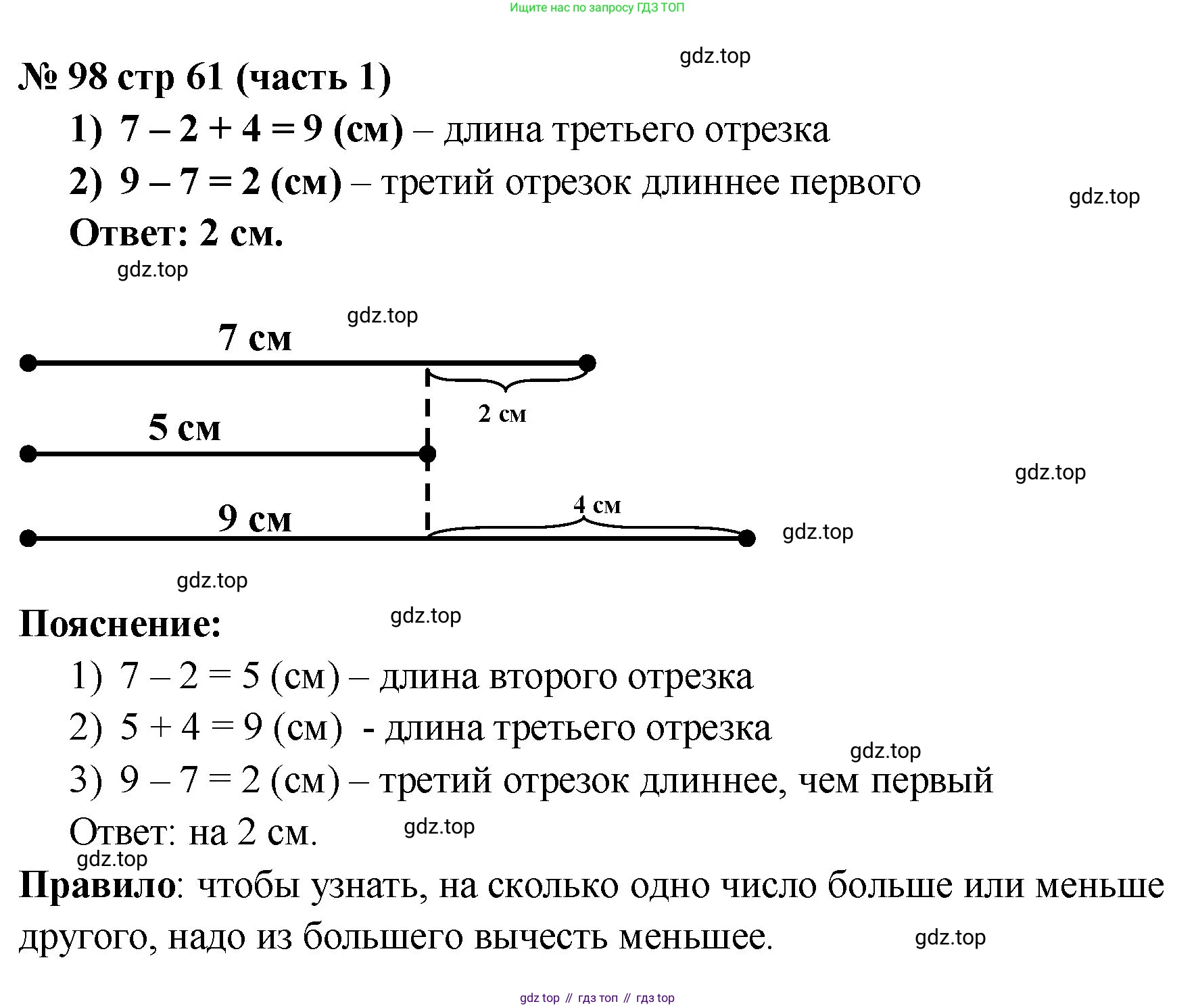 ГДЗ Математика, 2 класс рабочая тетрадь, авторы: Моро Мария Игнатьевна, Волкова К В, издательство Просвещение, Москва, 2023, белого цвета, Часть 1, страница 61, номер 98, Решение