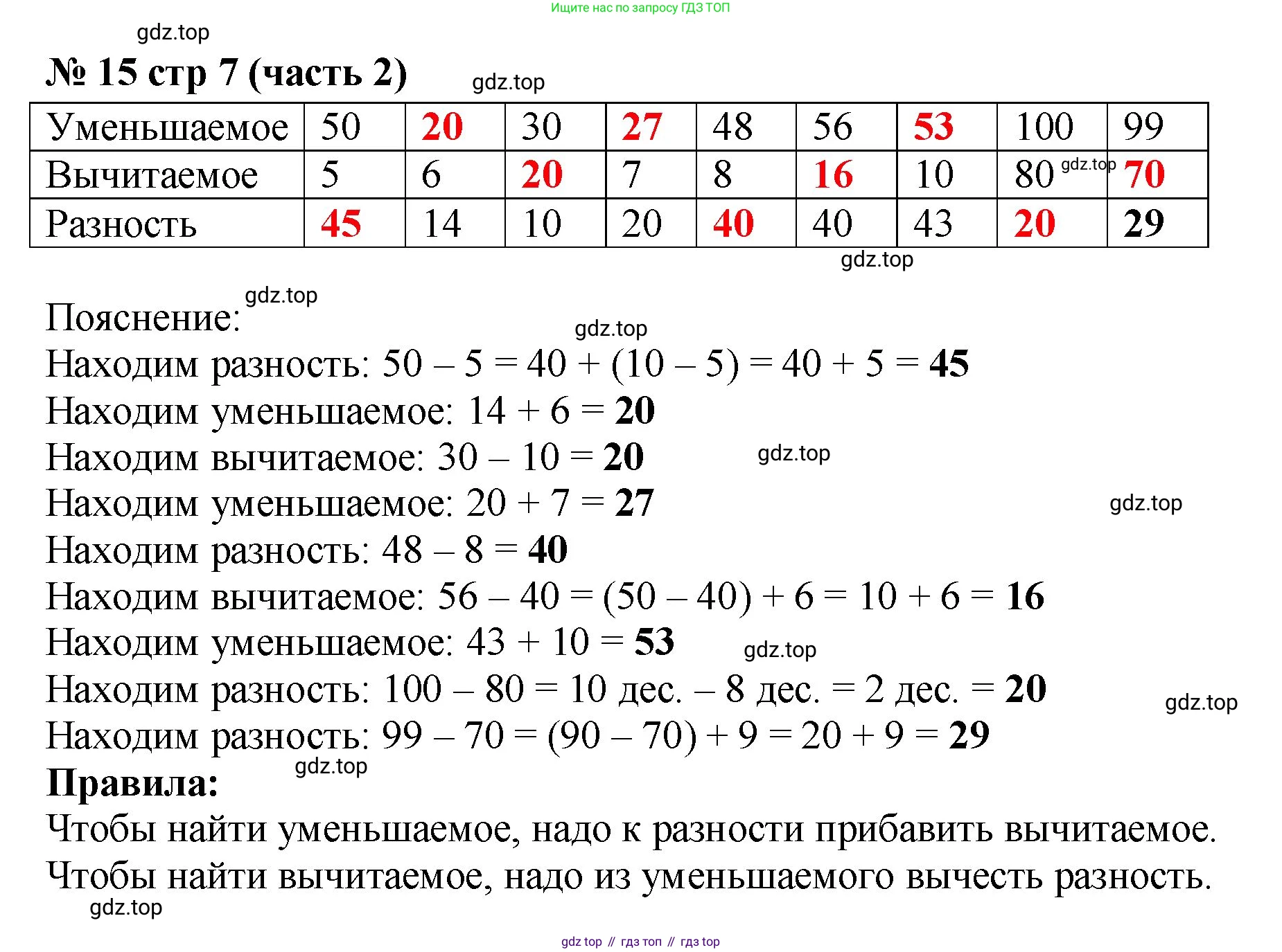 ГДЗ Математика, 2 класс рабочая тетрадь, авторы: Моро Мария Игнатьевна, Волкова К В, издательство Просвещение, Москва, 2023, белого цвета, Часть 2, страница 7, номер 15, Решение
