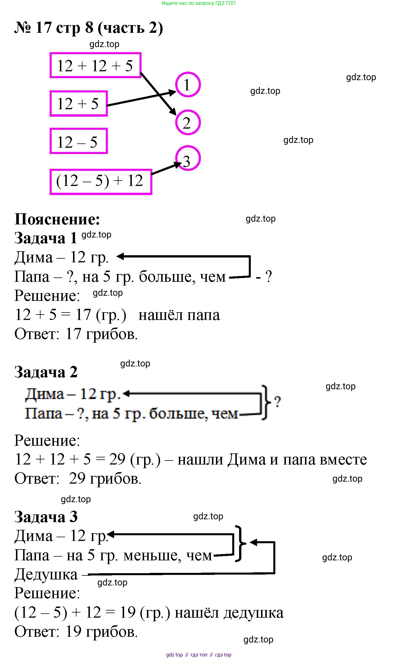 ГДЗ Математика, 2 класс рабочая тетрадь, авторы: Моро Мария Игнатьевна, Волкова К В, издательство Просвещение, Москва, 2023, белого цвета, Часть 2, страница 8, номер 17, Решение