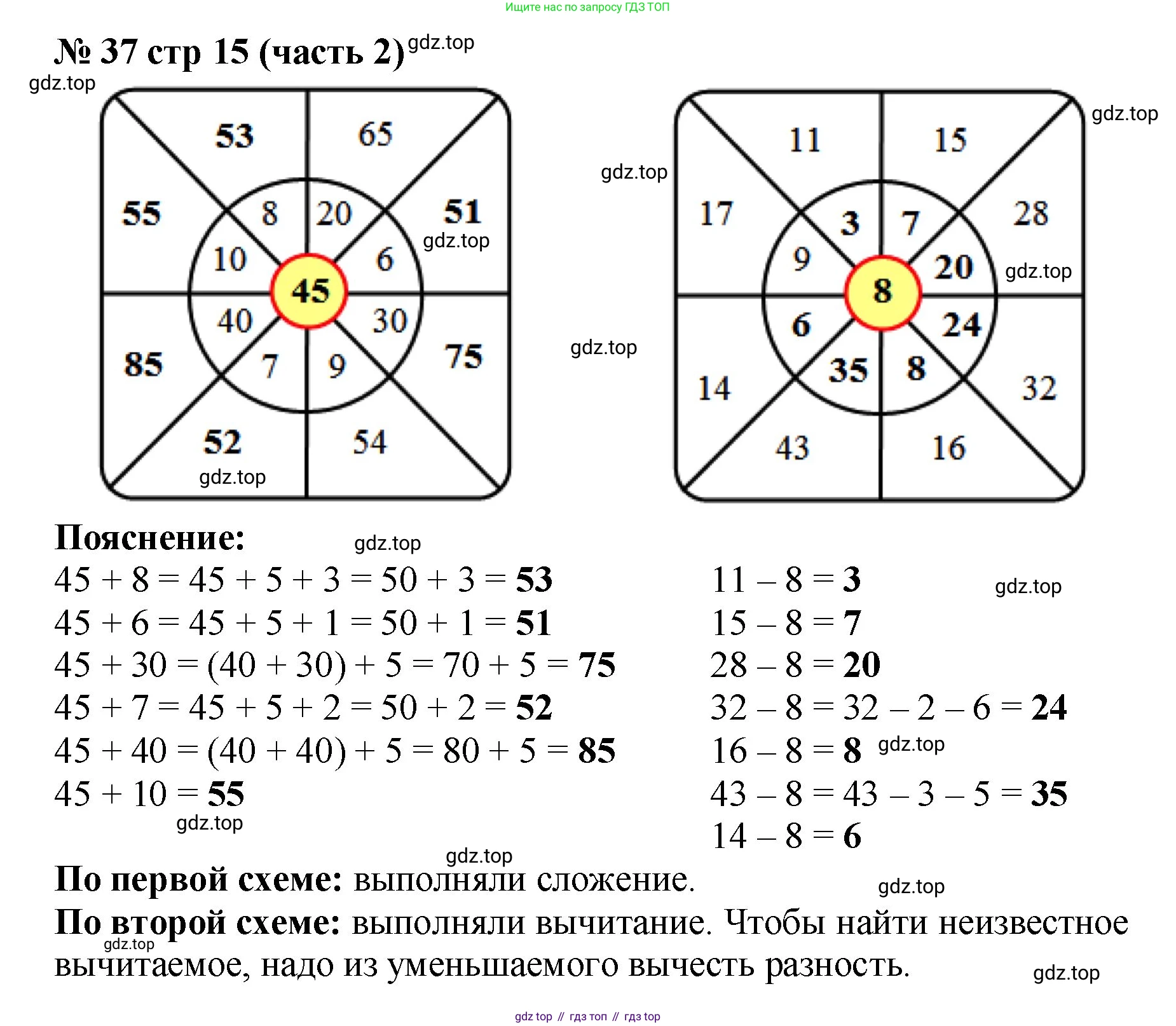 ГДЗ Математика, 2 класс рабочая тетрадь, авторы: Моро Мария Игнатьевна, Волкова К В, издательство Просвещение, Москва, 2023, белого цвета, Часть 2, страница 15, номер 37, Решение