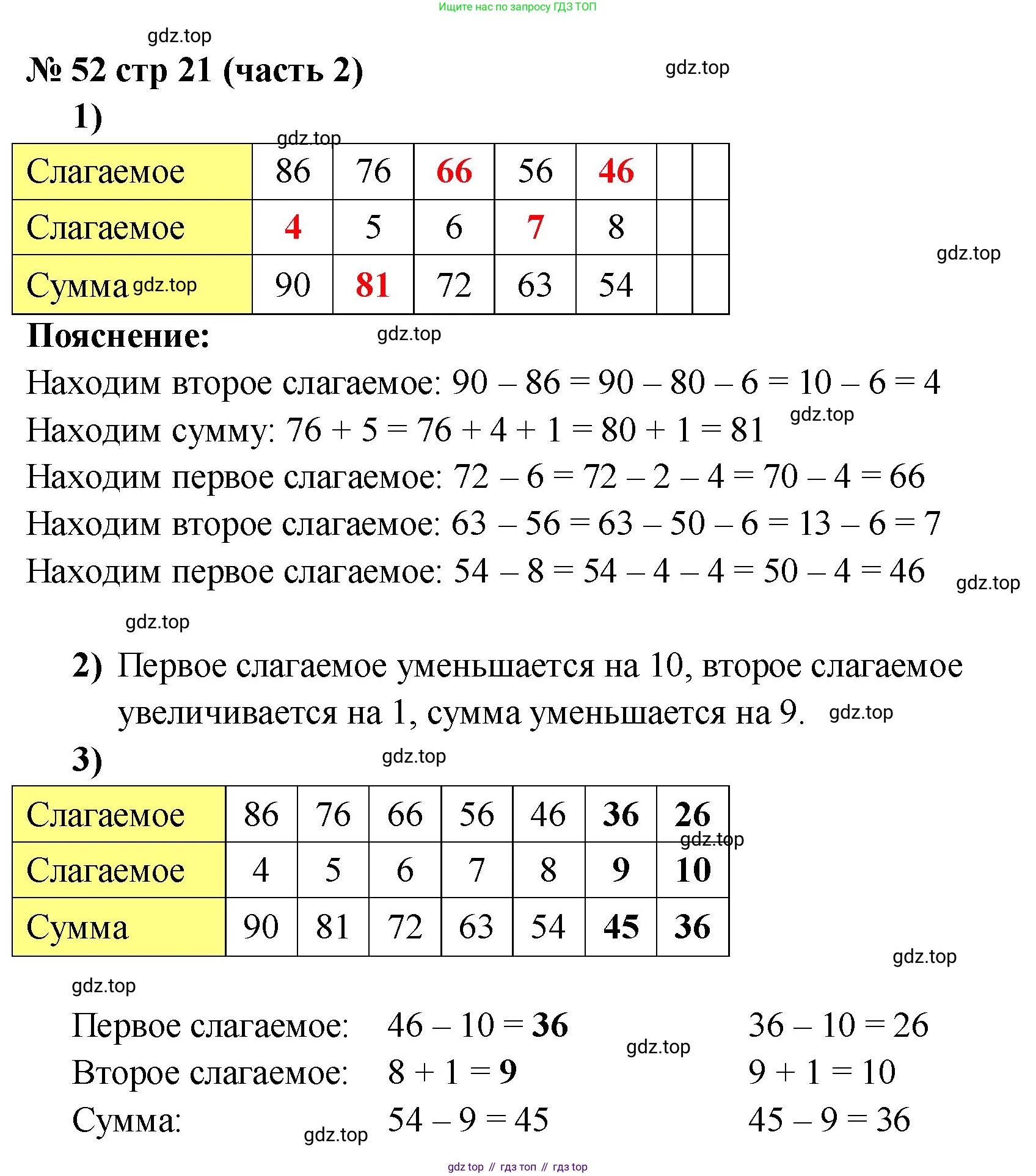ГДЗ Математика, 2 класс рабочая тетрадь, авторы: Моро Мария Игнатьевна, Волкова К В, издательство Просвещение, Москва, 2023, белого цвета, Часть 2, страница 21, номер 52, Решение