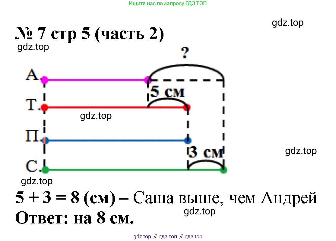 ГДЗ Математика, 2 класс рабочая тетрадь, авторы: Моро Мария Игнатьевна, Волкова К В, издательство Просвещение, Москва, 2023, белого цвета, Часть 2, страница 5, номер 7, Решение