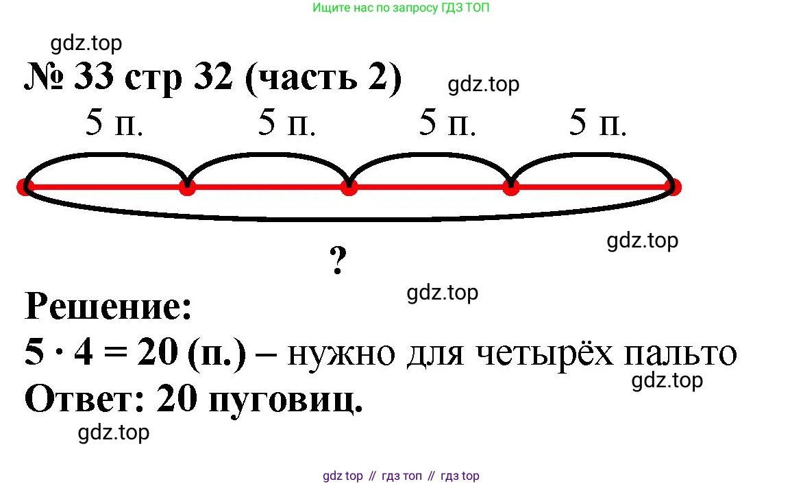 ГДЗ Математика, 2 класс рабочая тетрадь, авторы: Моро Мария Игнатьевна, Волкова К В, издательство Просвещение, Москва, 2023, белого цвета, Часть 2, страница 32, номер 33, Решение