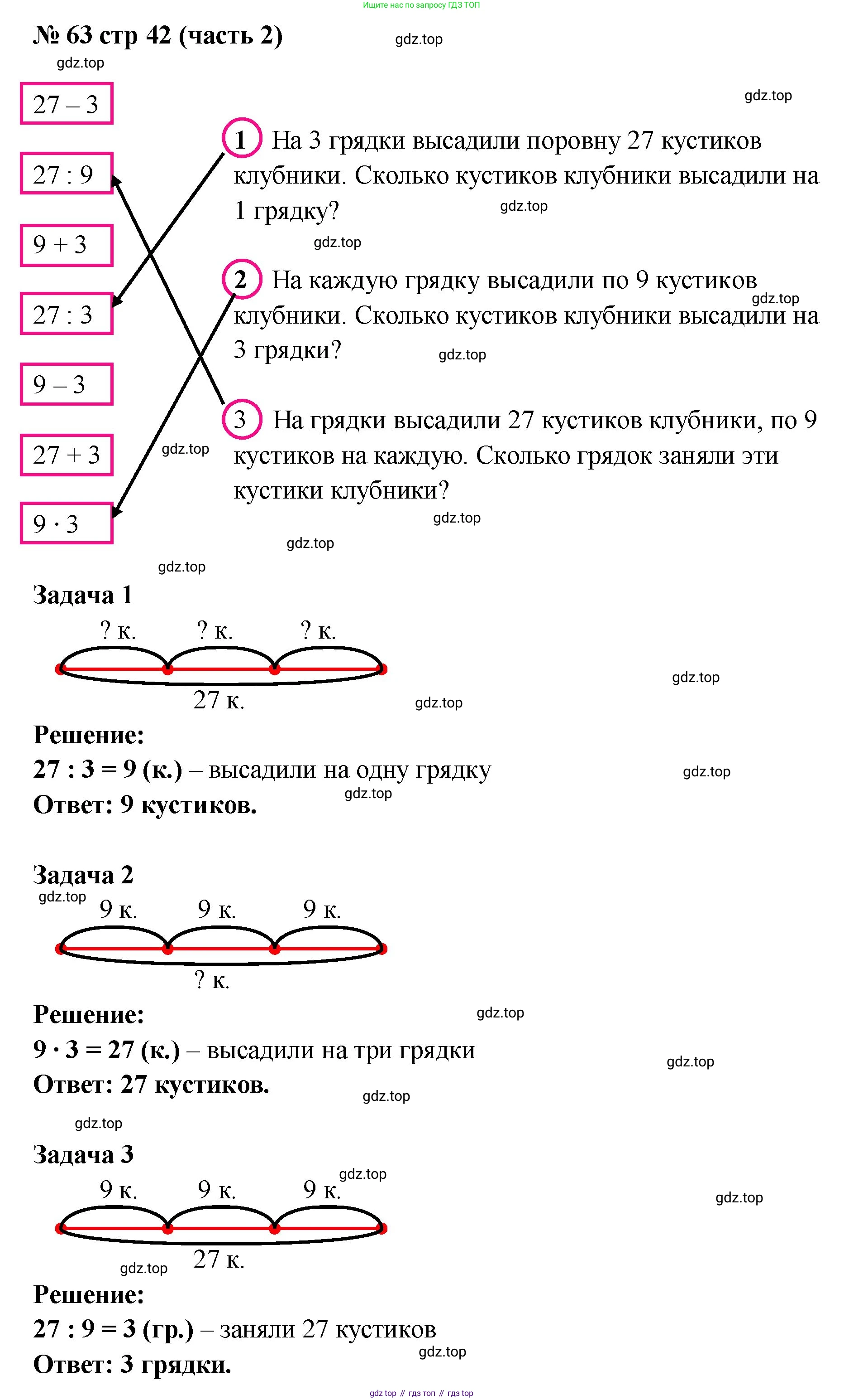 ГДЗ Математика, 2 класс рабочая тетрадь, авторы: Моро Мария Игнатьевна, Волкова К В, издательство Просвещение, Москва, 2023, белого цвета, Часть 2, страница 42, номер 63, Решение