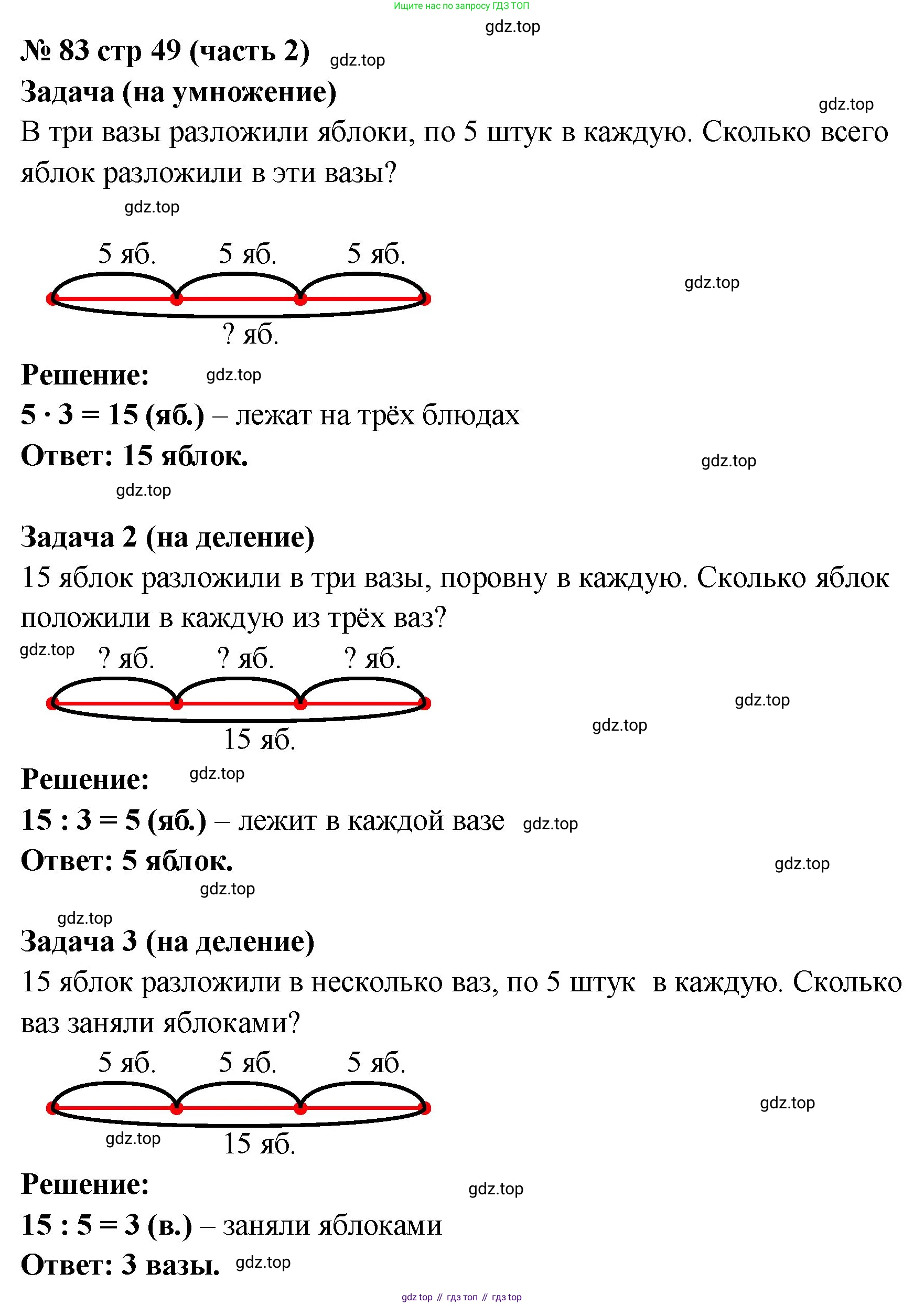 ГДЗ Математика, 2 класс рабочая тетрадь, авторы: Моро Мария Игнатьевна, Волкова К В, издательство Просвещение, Москва, 2023, белого цвета, Часть 2, страница 49, номер 83, Решение