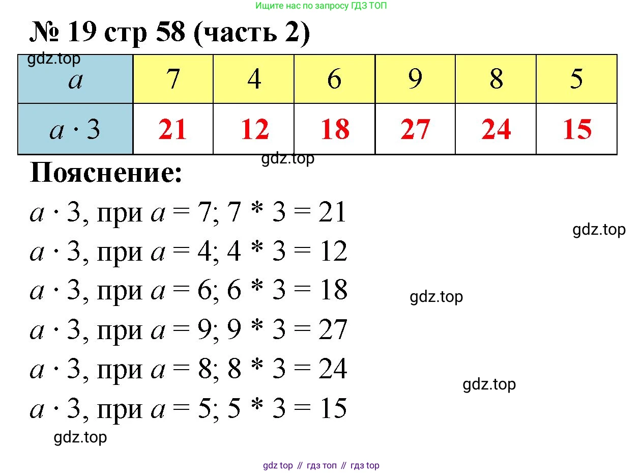 ГДЗ Математика, 2 класс рабочая тетрадь, авторы: Моро Мария Игнатьевна, Волкова К В, издательство Просвещение, Москва, 2023, белого цвета, Часть 2, страница 58, номер 19, Решение