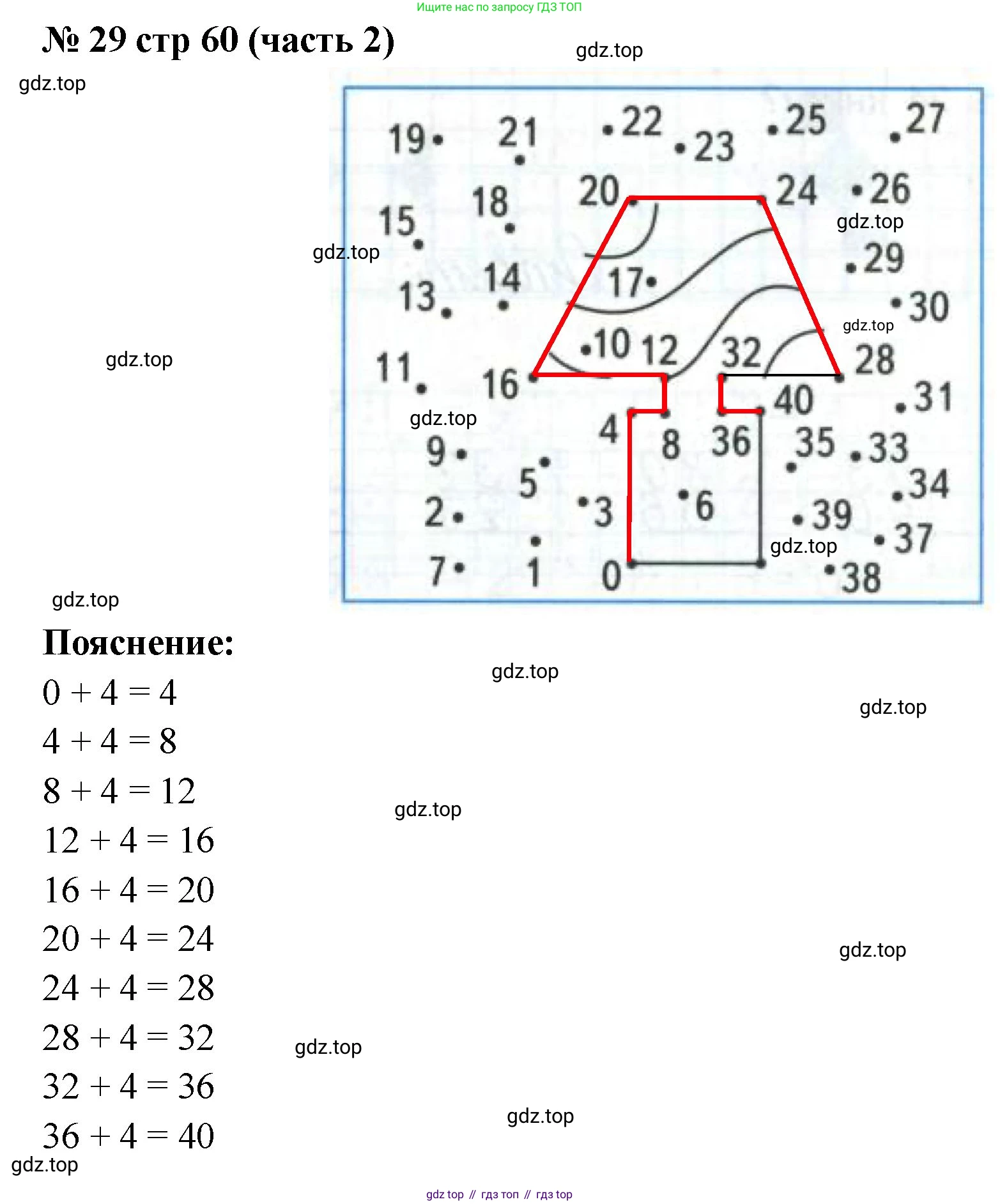 ГДЗ Математика, 2 класс рабочая тетрадь, авторы: Моро Мария Игнатьевна, Волкова К В, издательство Просвещение, Москва, 2023, белого цвета, Часть 2, страница 60, номер 29, Решение