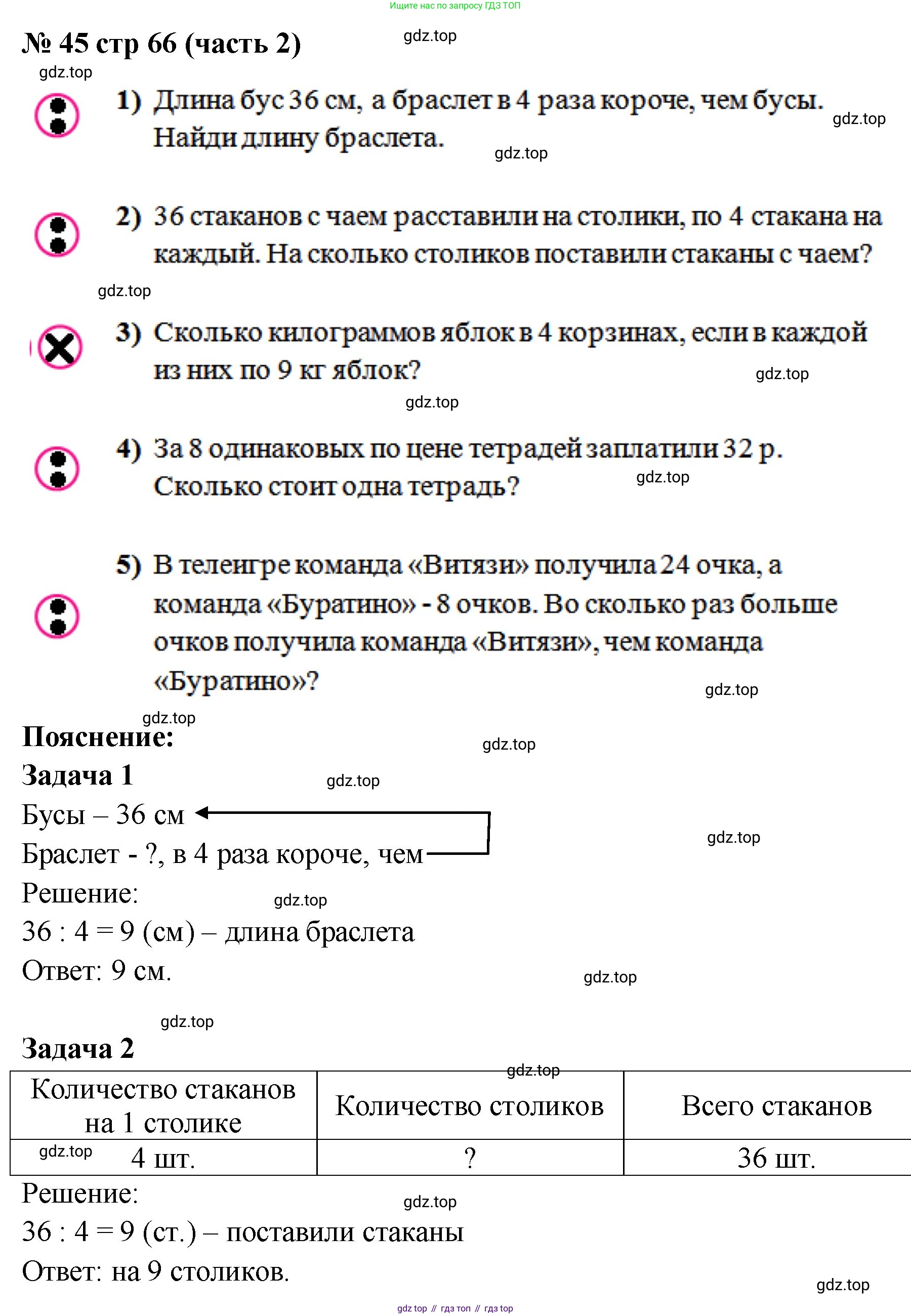 ГДЗ Математика, 2 класс рабочая тетрадь, авторы: Моро Мария Игнатьевна, Волкова К В, издательство Просвещение, Москва, 2023, белого цвета, Часть 2, страница 66, номер 45, Решение