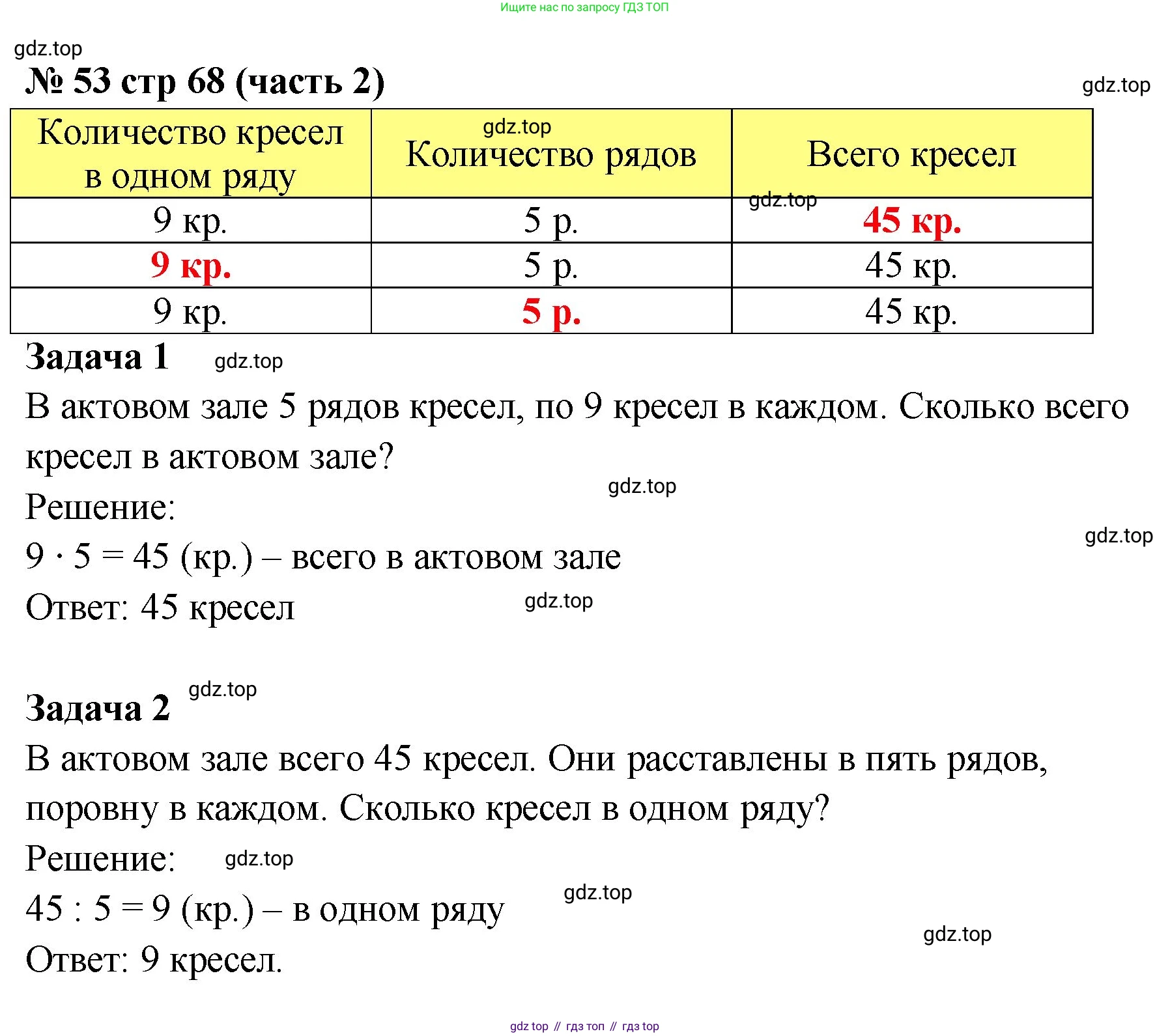 ГДЗ Математика, 2 класс рабочая тетрадь, авторы: Моро Мария Игнатьевна, Волкова К В, издательство Просвещение, Москва, 2023, белого цвета, Часть 2, страница 68, номер 53, Решение